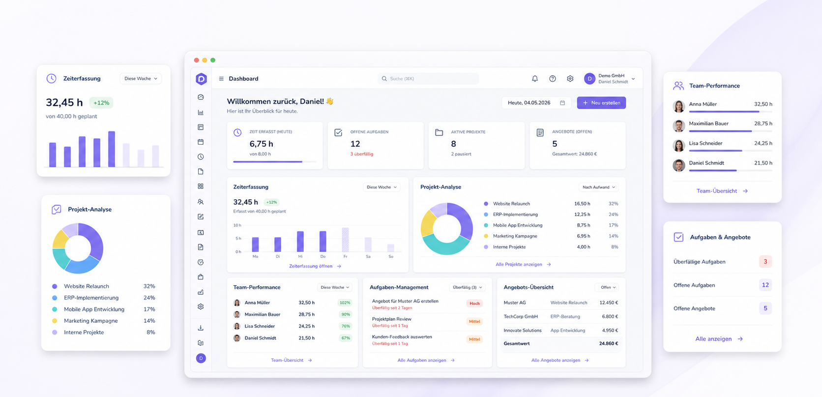 Planvo Dashboard – Aufgaben, Zeiterfassung, Projekte und Team-Performance