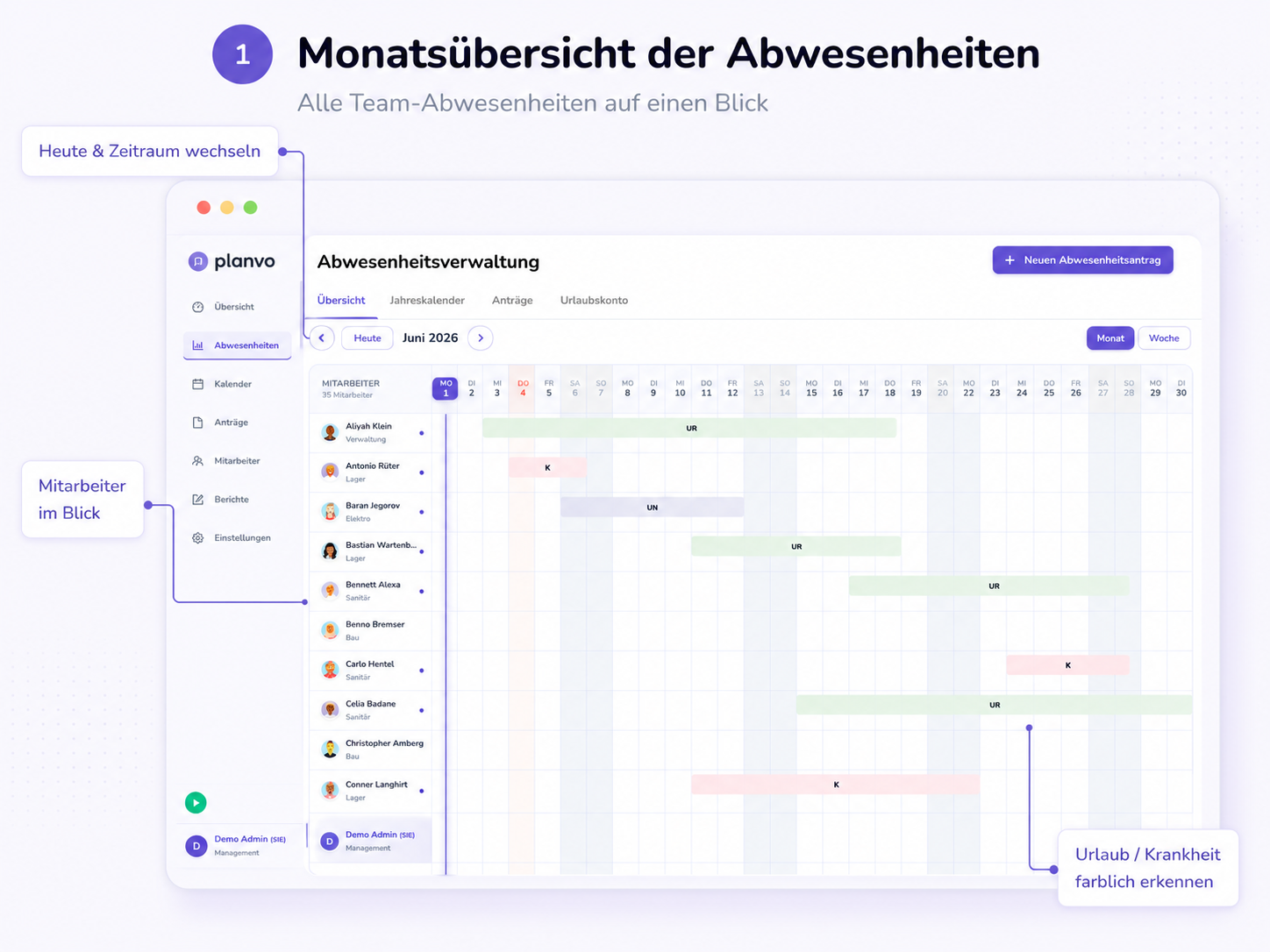 Abwesenheitsmanagement für Handwerksbetriebe mit Urlaubskalender und Antragsübersicht in Planvo