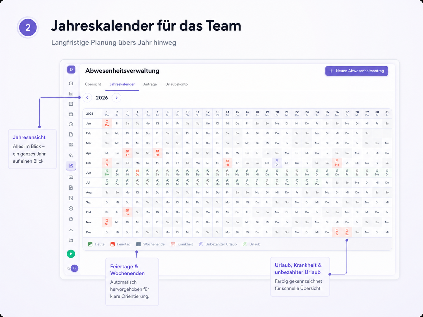Jahreskalender für digitale Urlaubsplanung im Handwerk