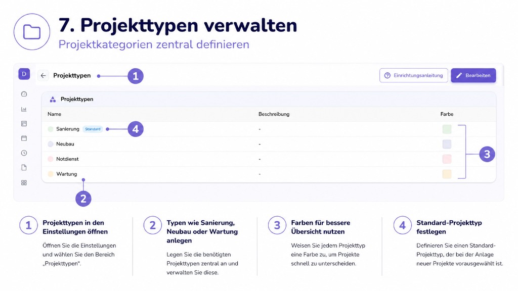 Projekttypen wie Sanierung, Neubau und Wartung in Planvo einrichten