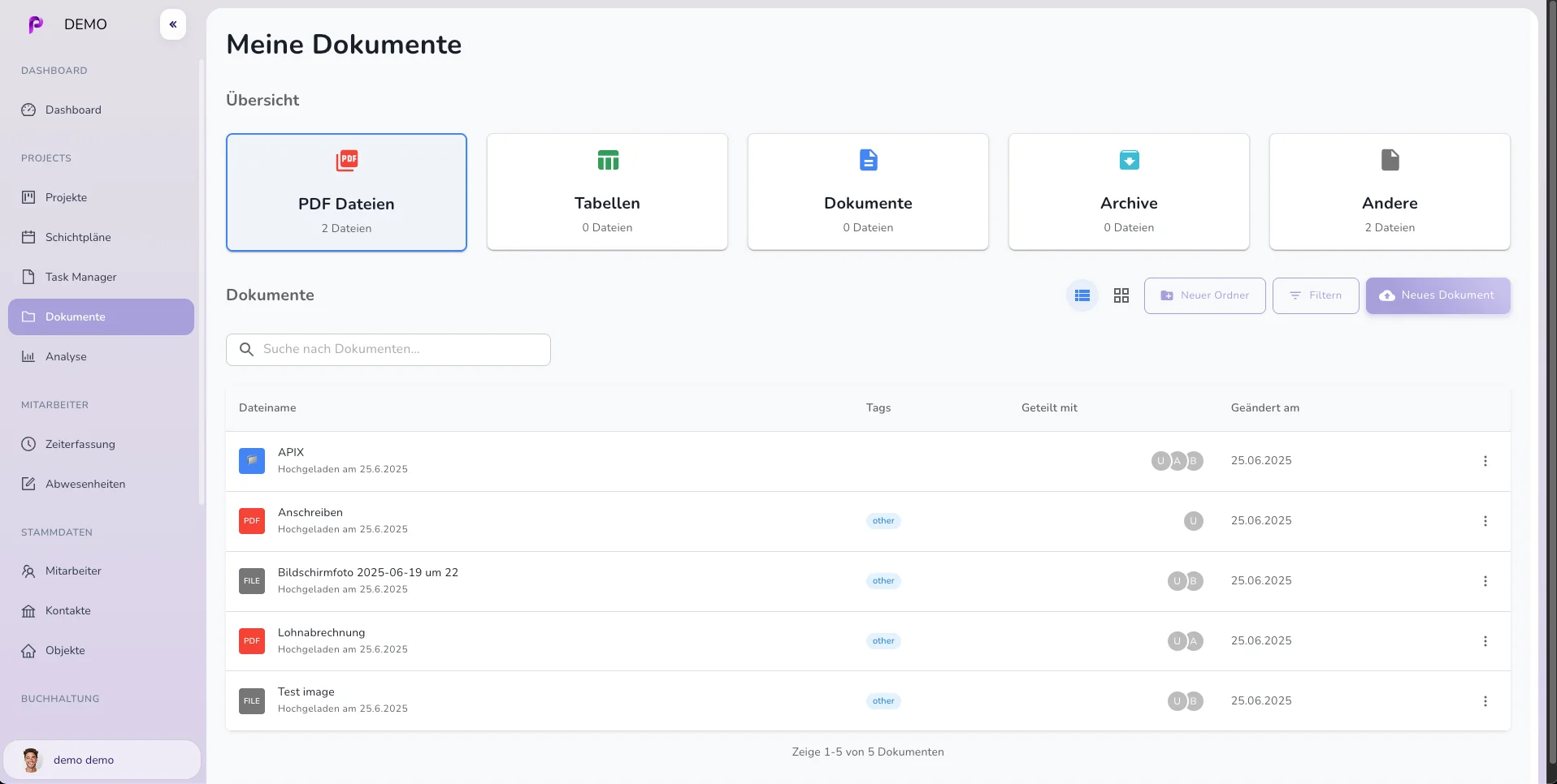 Dokumentmanagementsystem Dashboard